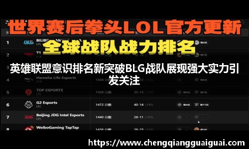 英雄联盟意识排名新突破BLG战队展现强大实力引发关注