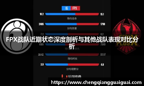 FPX战队近期状态深度剖析与其他战队表现对比分析
