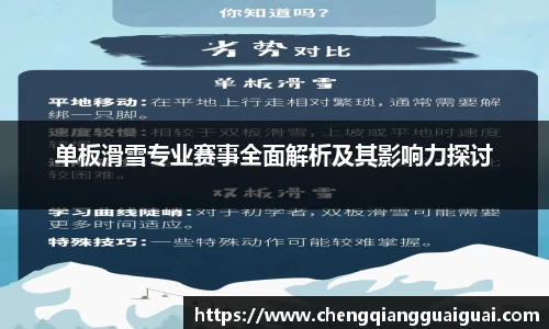 单板滑雪专业赛事全面解析及其影响力探讨