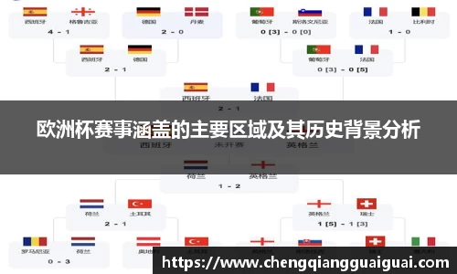 欧洲杯赛事涵盖的主要区域及其历史背景分析