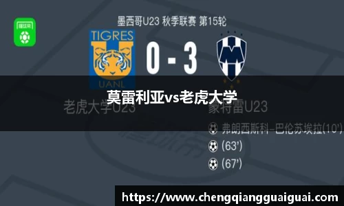 莫雷利亚vs老虎大学