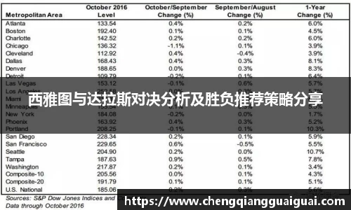 西雅图与达拉斯对决分析及胜负推荐策略分享