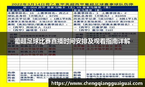 葡超足球比赛直播时间安排及观看指南详解