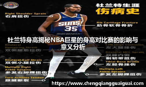 杜兰特身高揭秘NBA巨星的身高对比赛的影响与意义分析