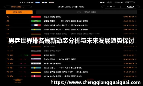 男乒世界排名最新动态分析与未来发展趋势探讨