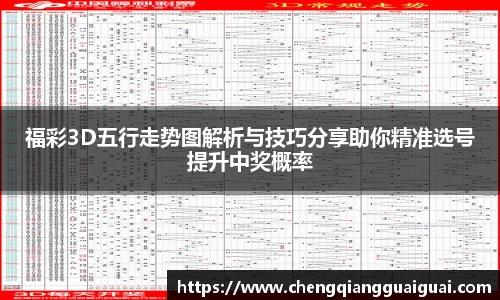 福彩3D五行走势图解析与技巧分享助你精准选号提升中奖概率