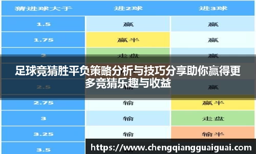 足球竞猜胜平负策略分析与技巧分享助你赢得更多竞猜乐趣与收益